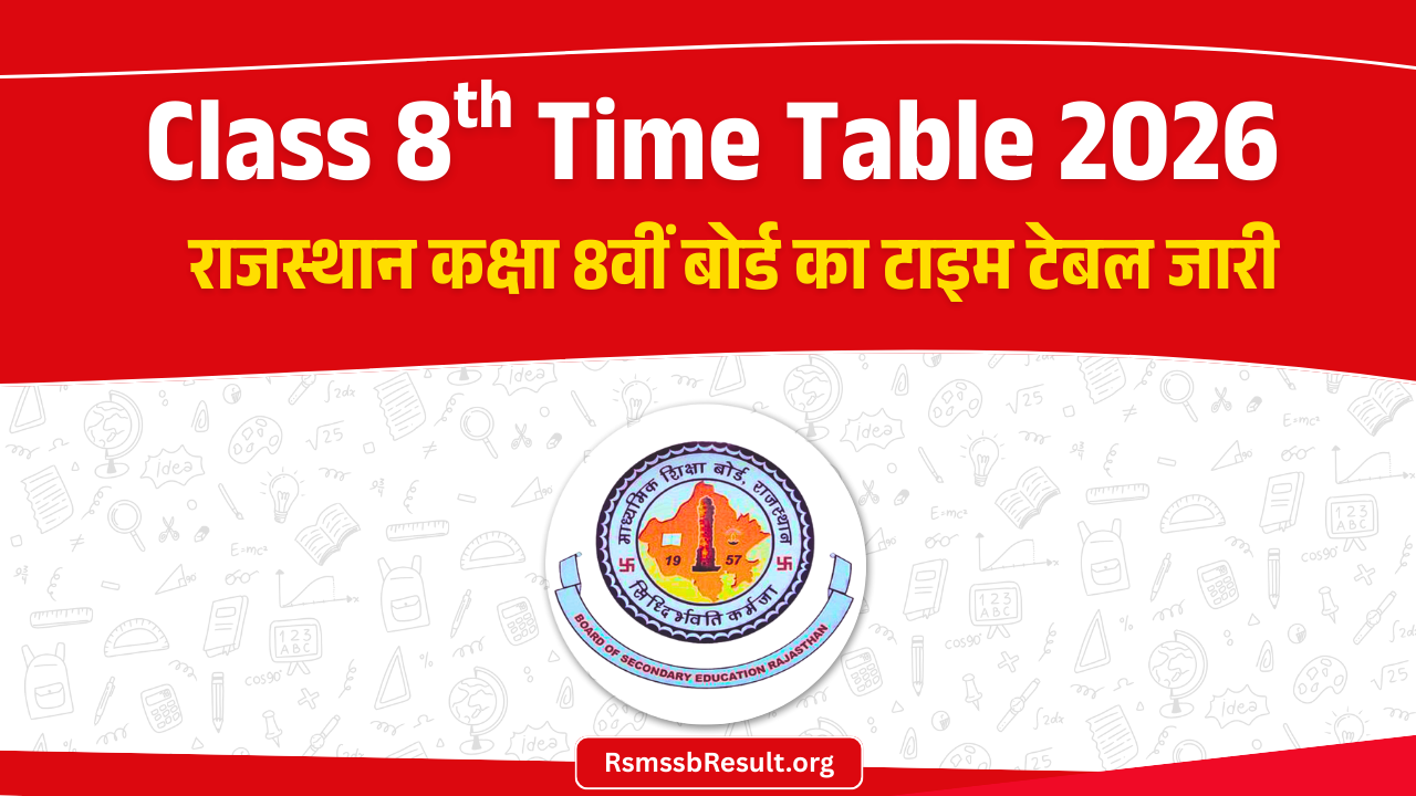 8th Time Table