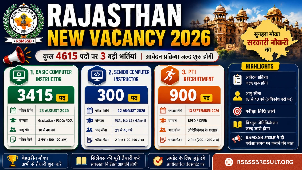 Vacany 2026